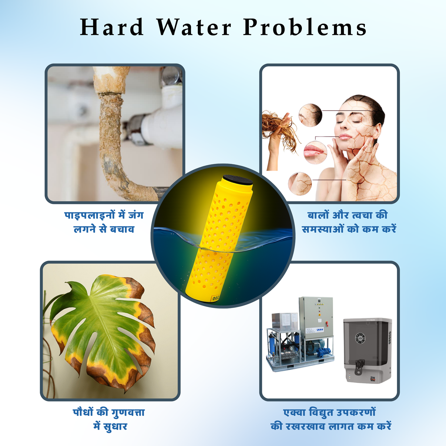 D'Call - Water Softener Bottle