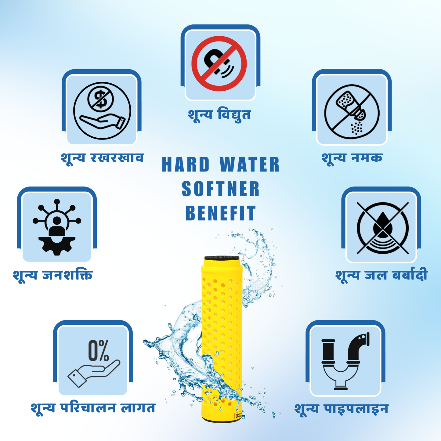 D'Call - Water Softener Bottle